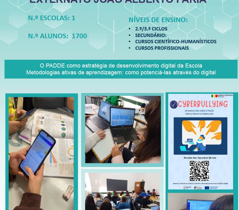 Posters das escolas – Evento Nacional de capacitação Digital – Santarém